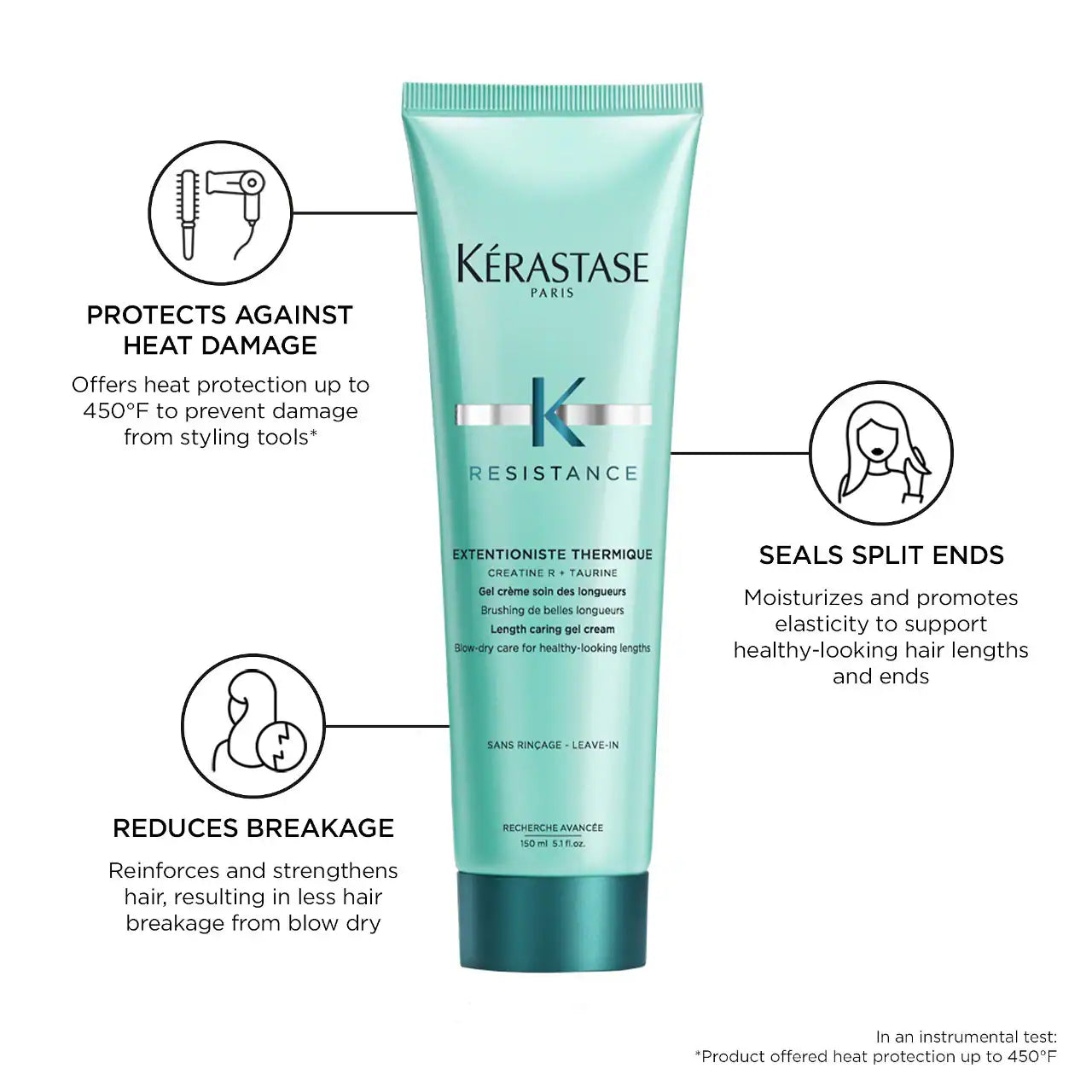 Resistance Heat Protecting Leave In Treatment for Damaged Hair from Heat Styling